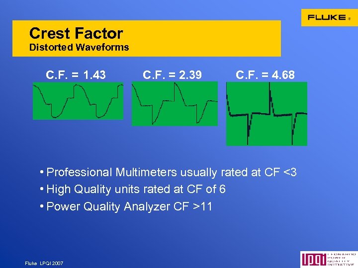 Crest Factor Distorted Waveforms C. F. = 1. 43 C. F. = 2. 39