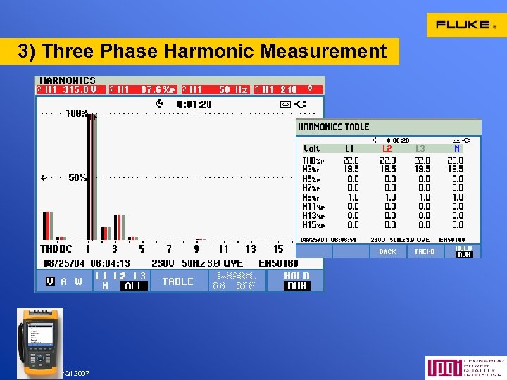 3) Three Phase Harmonic Measurement Fluke LPQI 2007 54 