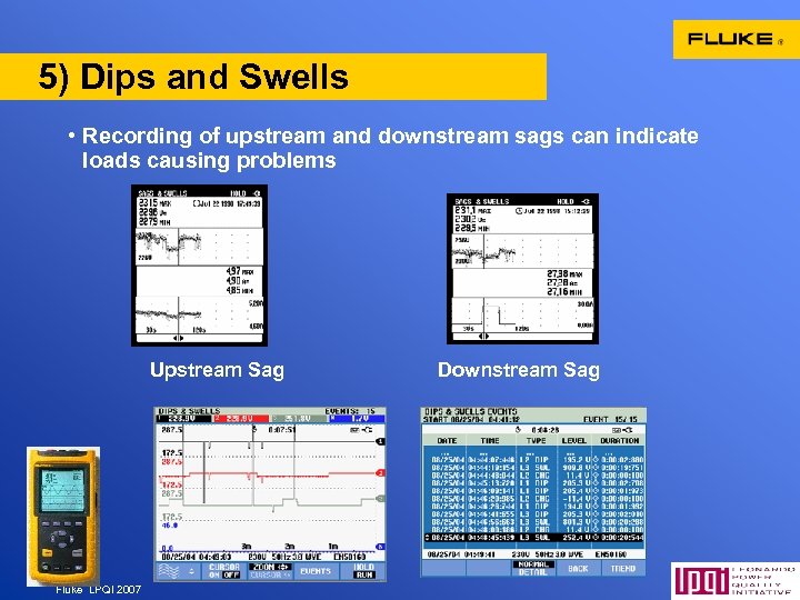 5) Dips and Swells • Recording of upstream and downstream sags can indicate loads