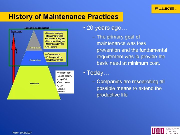 History of Maintenance Practices • 20 years ago… Tool use by application* Scheduled Preventive