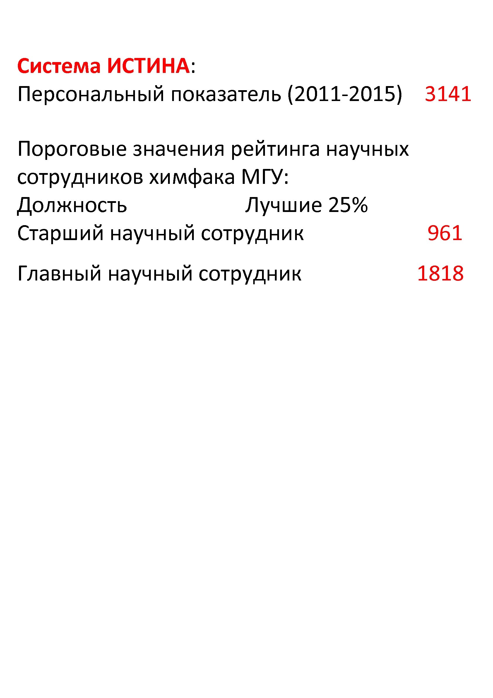 Система ИСТИНА: Персональный показатель (2011 -2015) 3141 Пороговые значения рейтинга научных сотрудников химфака МГУ: