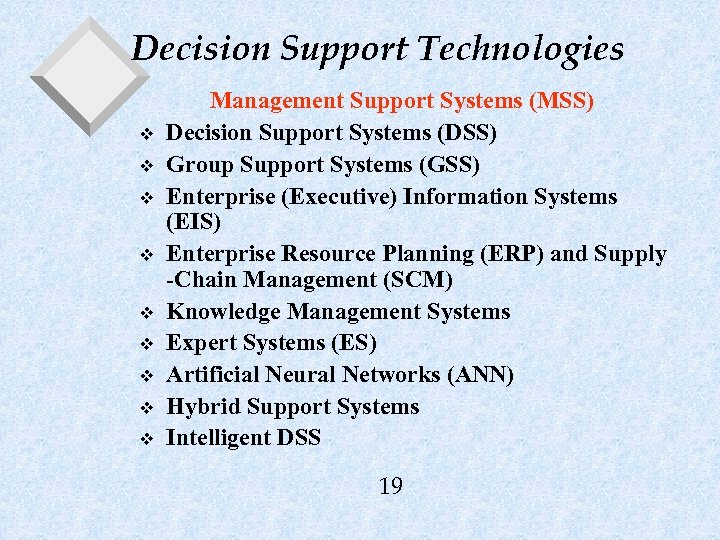 Decision Support Technologies v v v v v Management Support Systems (MSS) Decision Support