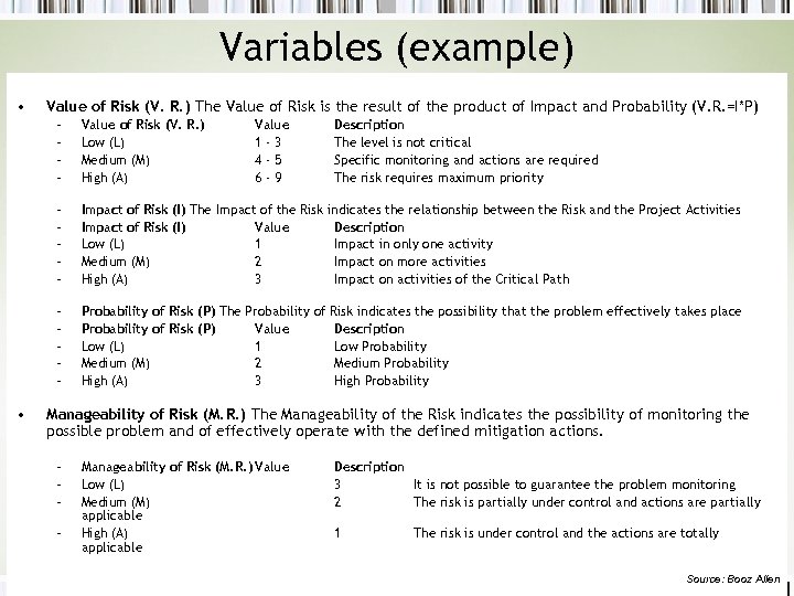 Variables (example) • Value of Risk (V. R. ) The Value of Risk is