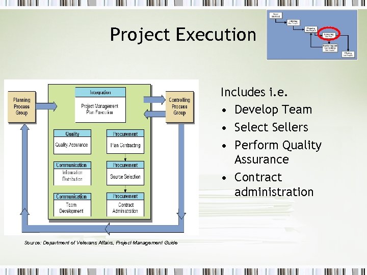 Project Execution Includes i. e. • Develop Team • Select Sellers • Perform Quality