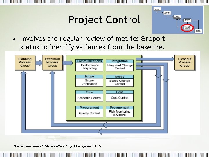 Project Control • Involves the regular review of metrics &report status to identify variances