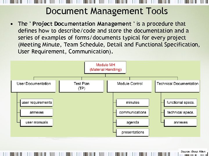 Document Management Tools • The ' Project Documentation Management ' is a procedure that