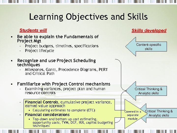 Learning Objectives and Skills Students will • Be able to explain the Fundamentals of