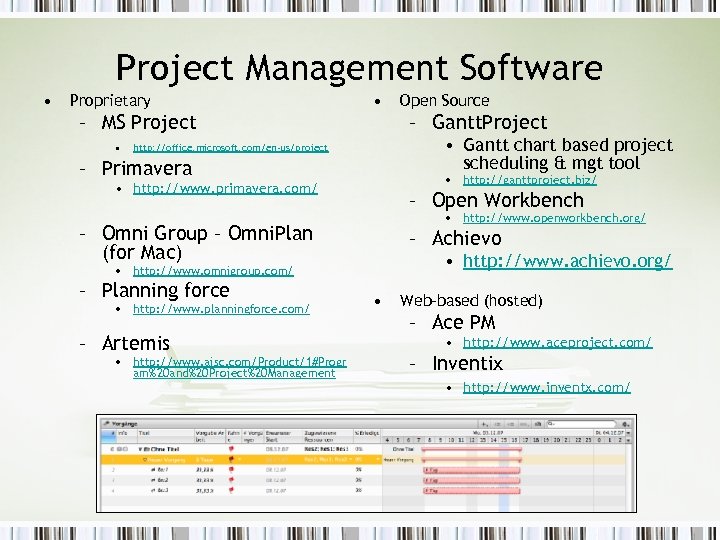 Project Management Software • Proprietary • – MS Project • – Gantt. Project •