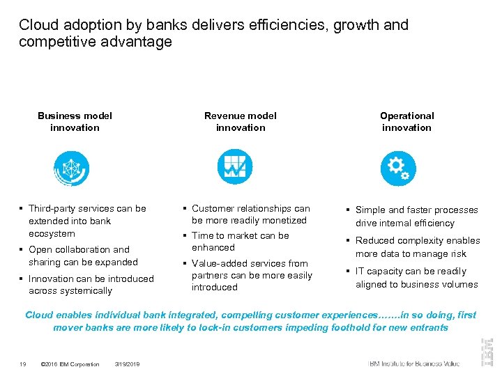 Cloud adoption by banks delivers efficiencies, growth and competitive advantage Business model innovation Revenue