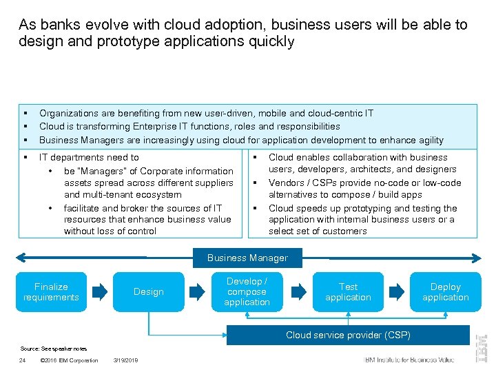 As banks evolve with cloud adoption, business users will be able to design and