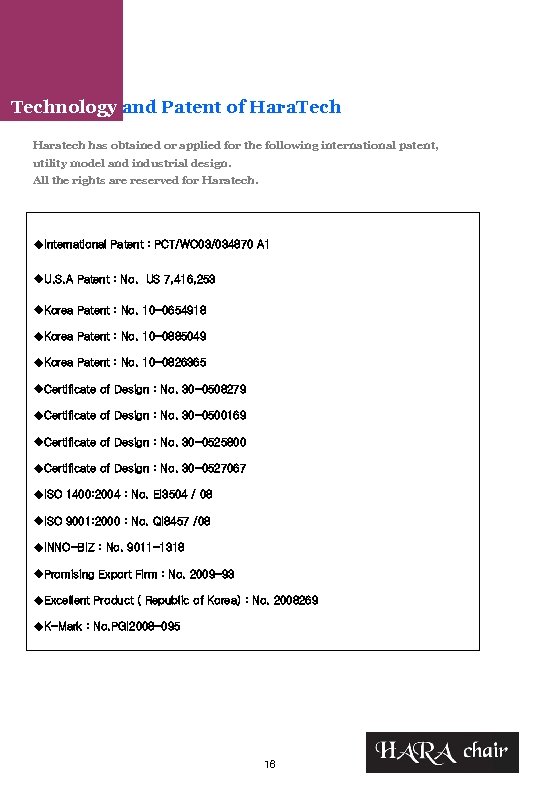  Technology and Patent of Hara. Tech Haratech has obtained or applied for the