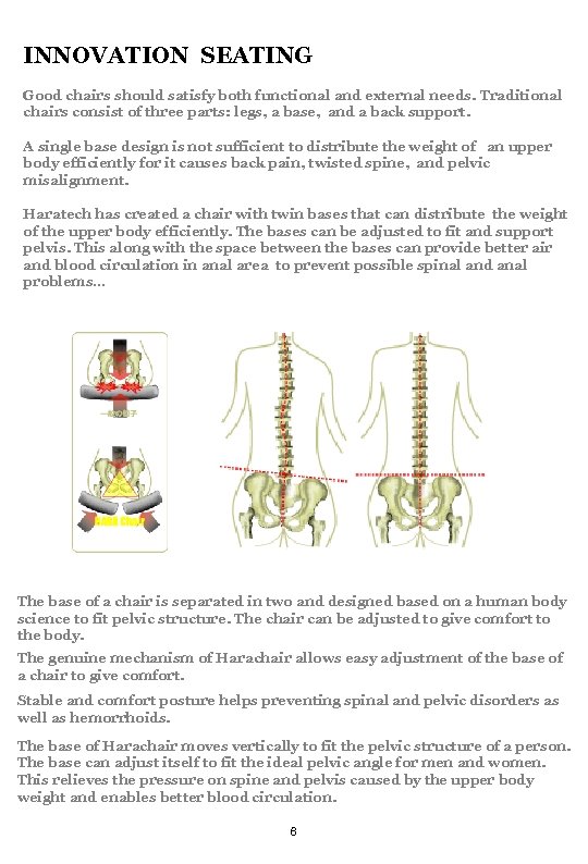 INNOVATION SEATING Good chairs should satisfy both functional and external needs. Traditional chairs consist