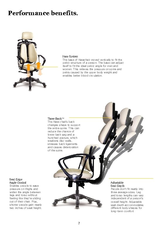 Performance benefits. Hara System The base of Harachair moved vertically to fit the pelvic