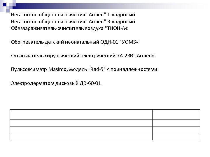 Негатоскоп общего назначения "Armed" 1 -кадровый Негатоскоп общего назначения "Armed" 3 -кадровый Обеззараживатель-очиститель воздуха