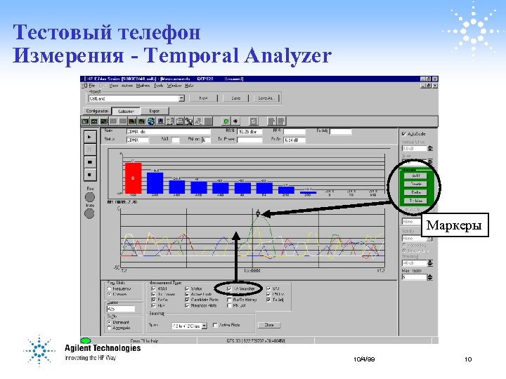 Тестовый телефон Измерения - Temporal Analyzer Маркеры 10/4/99 10 