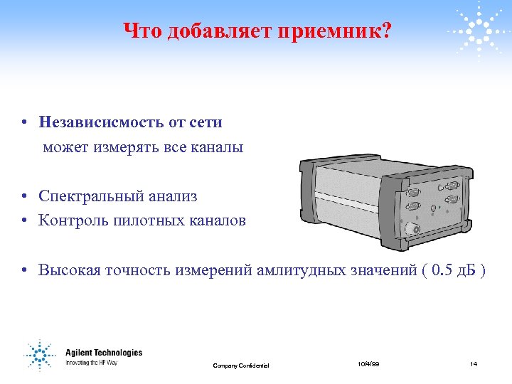 Что добавляет приемник? • Независисмость от сети может измерять все каналы • Спектральный анализ