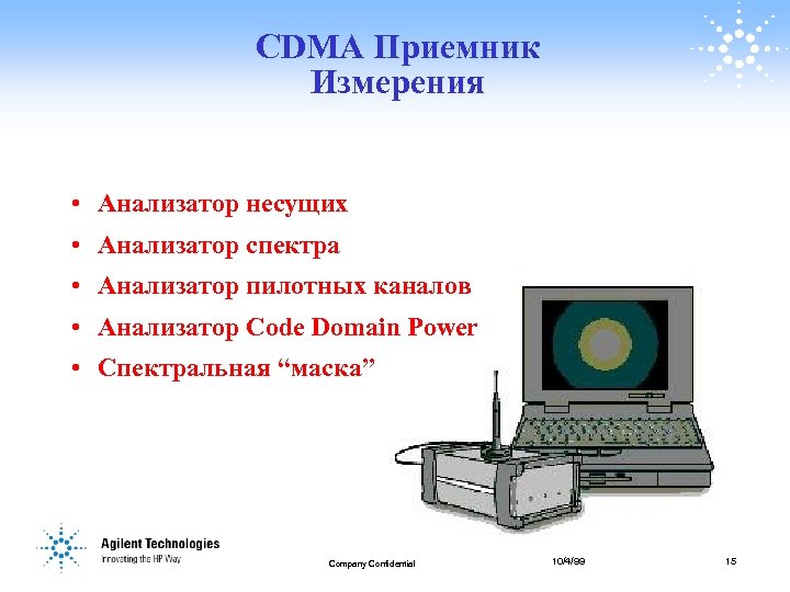 CDMA Приемник Измерения • Анализатор несущих • Анализатор спектра • Анализатор пилотных каналов •
