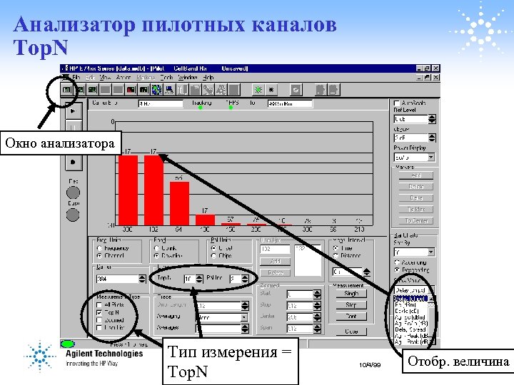 Анализатор пилотных каналов Top. N Окно анализатора Тип измерения = Top. N 10/4/99 Отобр.