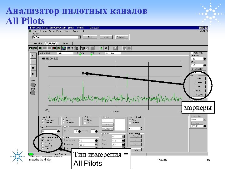 Анализатор пилотных каналов All Pilots маркеры Тип измерения = All Pilots 10/4/99 20 