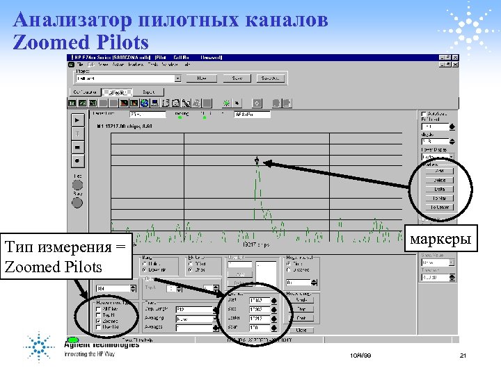 Анализатор пилотных каналов Zoomed Pilots маркеры Тип измерения = Zoomed Pilots 10/4/99 21 