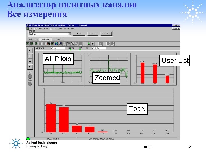 Анализатор пилотных каналов Все измерения All Pilots User List Zoomed Top. N 10/4/99 22