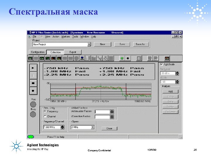 Спектральная маска Company Confidential 10/4/99 25 