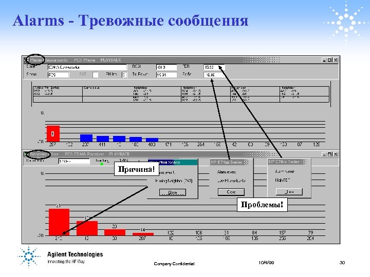 Alarms - Тревожные сообщения Причина! Проблемы! Company Confidential 10/4/99 30 