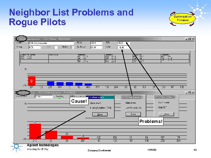 Neighbor List Problems and Rogue Pilots Optimization Process Cause! Problems! Company Confidential 10/4/99 42
