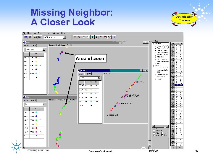 Missing Neighbor: A Closer Look Optimization Process Area of zoom Company Confidential 10/4/99 43