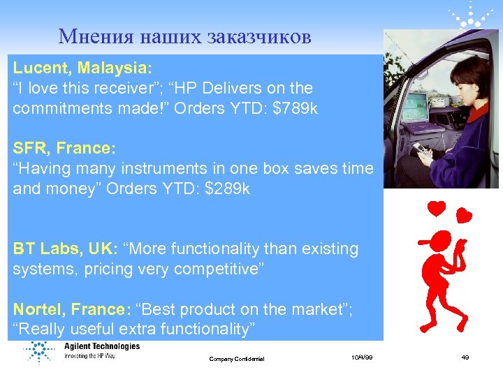 Мнения наших заказчиков Lucent, Malaysia: “I love this receiver”; “HP Delivers on the commitments
