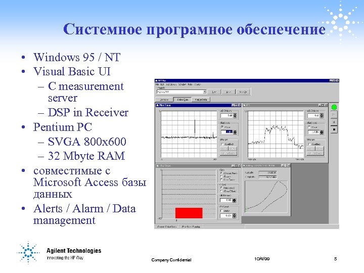 Системное програмное обеспечение • Windows 95 / NT • Visual Basic UI – C