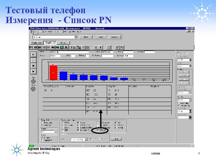 Тестовый телефон Измерения - Список PN 10/4/99 7 