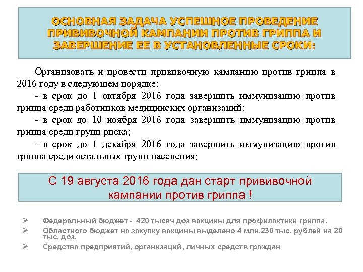 ОСНОВНАЯ ЗАДАЧА УСПЕШНОЕ ПРОВЕДЕНИЕ ПРИВИВОЧНОЙ КАМПАНИИ ПРОТИВ ГРИППА И ЗАВЕРШЕНИЕ ЕЕ В УСТАНОВЛЕННЫЕ СРОКИ: