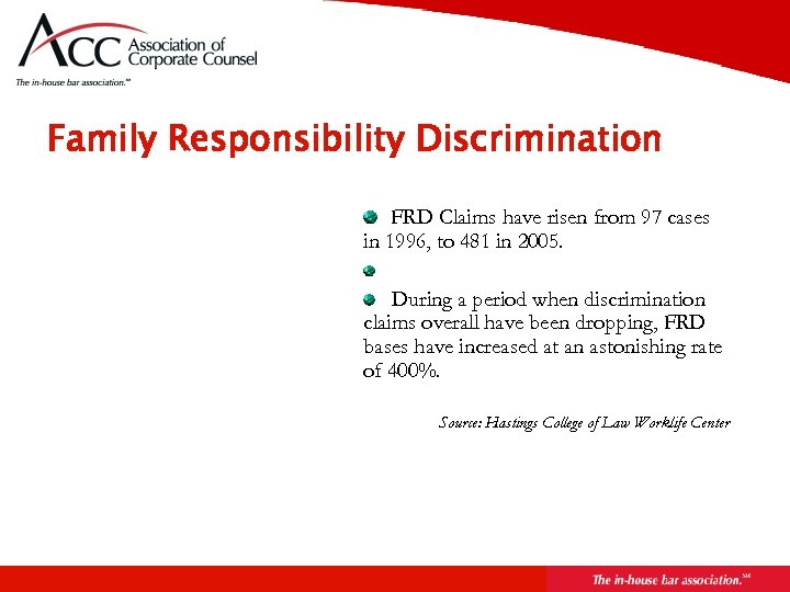 Page 38 Family Responsibility Discrimination FRD Claims have risen from 97 cases in 1996,