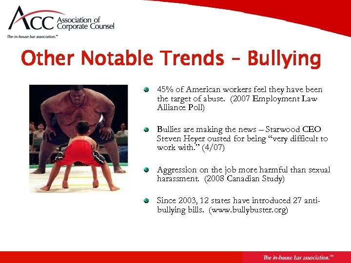 Page 54 Other Notable Trends – Bullying 45% of American workers feel they have