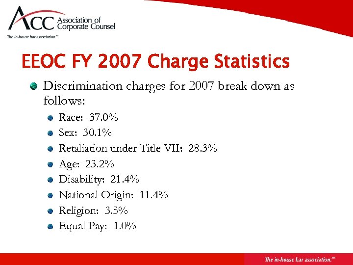 Page 7 EEOC FY 2007 Charge Statistics Discrimination charges for 2007 break down as