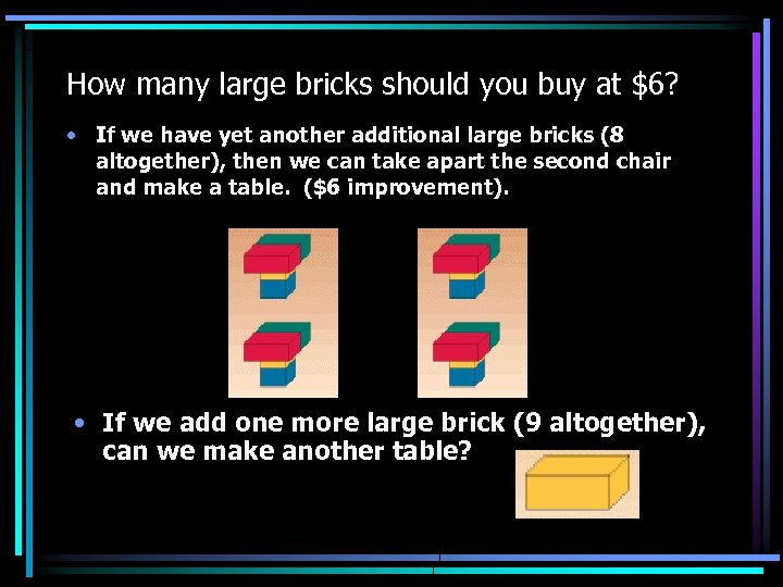 How many large bricks should you buy at $6? • If we have yet