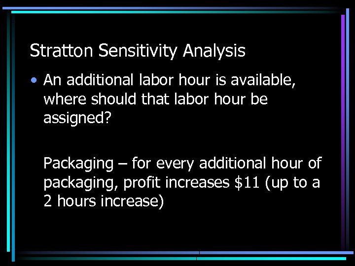 Stratton Sensitivity Analysis • An additional labor hour is available, where should that labor