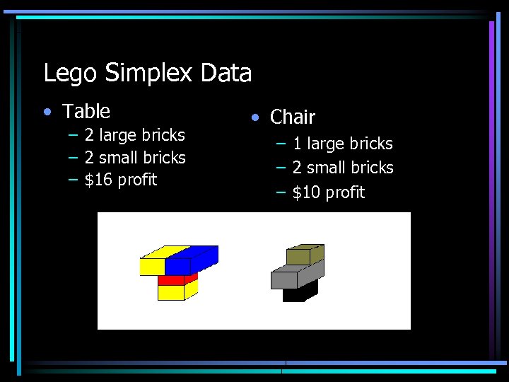 Lego Simplex Data • Table – 2 large bricks – 2 small bricks –
