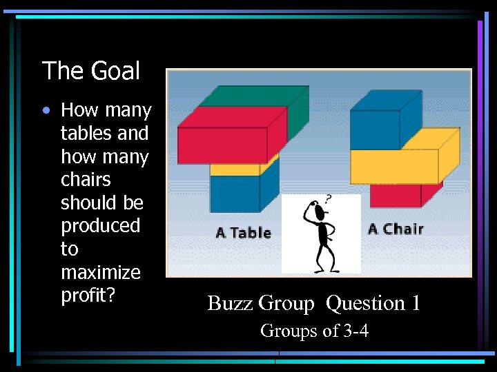 The Goal • How many tables and how many chairs should be produced to