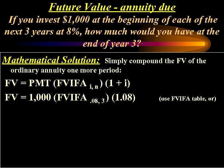 Future Value - annuity due If you invest $1, 000 at the beginning of