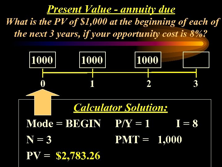 Present Value - annuity due What is the PV of $1, 000 at the