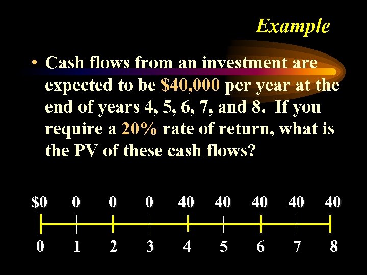 Example • Cash flows from an investment are expected to be $40, 000 per
