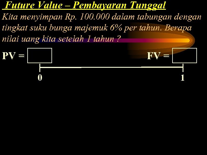 Future Value – Pembayaran Tunggal Kita menyimpan Rp. 100. 000 dalam tabungan dengan tingkat