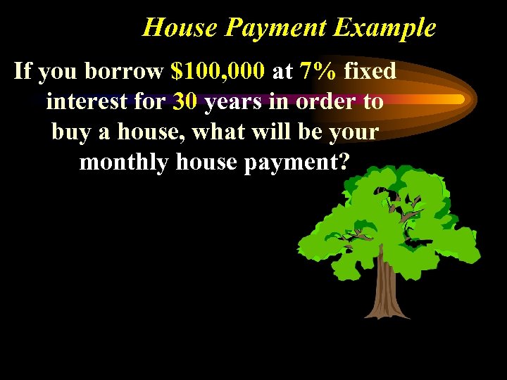 House Payment Example If you borrow $100, 000 at 7% fixed interest for 30