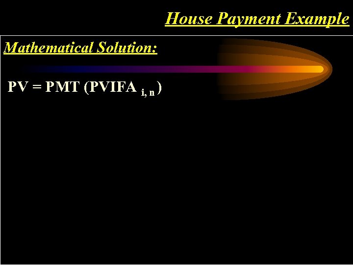 House Payment Example Mathematical Solution: PV = PMT (PVIFA i, n ) 