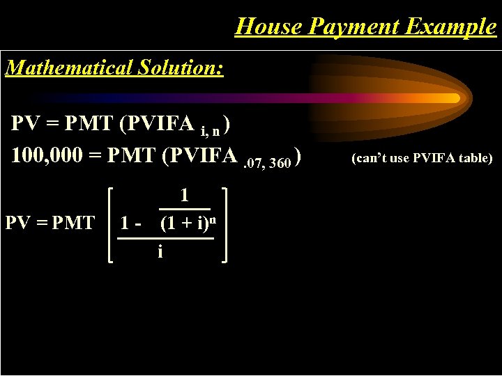 House Payment Example Mathematical Solution: PV = PMT (PVIFA i, n ) 100, 000