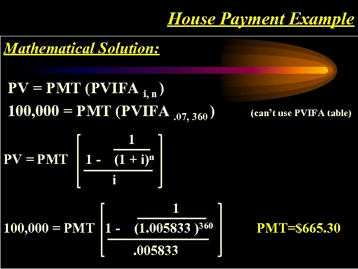 House Payment Example Mathematical Solution: PV = PMT (PVIFA i, n ) 100, 000