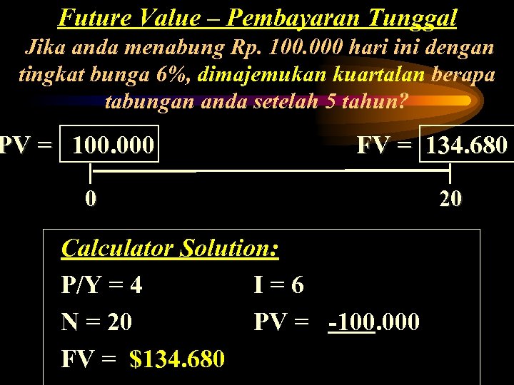 Future Value – Pembayaran Tunggal Jika anda menabung Rp. 100. 000 hari ini dengan