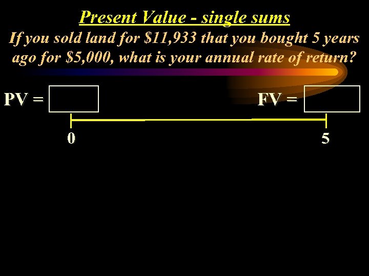 Present Value - single sums If you sold land for $11, 933 that you